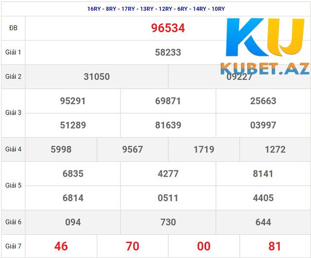 Thống kê KQXS MB kỳ trước