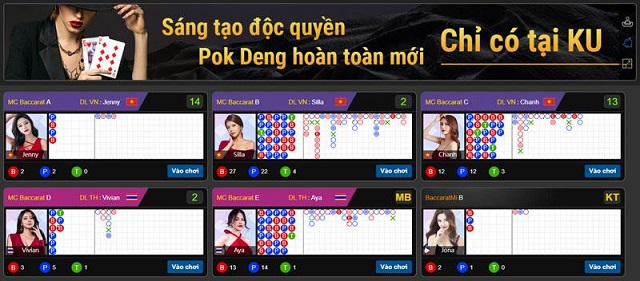 Chọn trò chơi phù hợp tại Ku casino